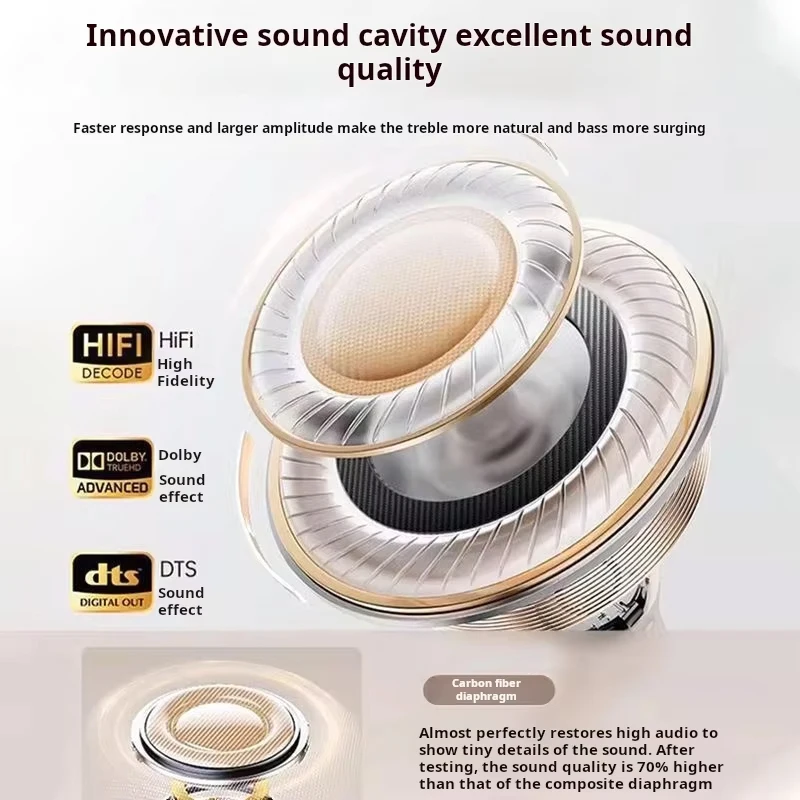 XGSHOW M21S TWS Bluetooth Head – Wireless Earbuds Tws Bewertung und Preis