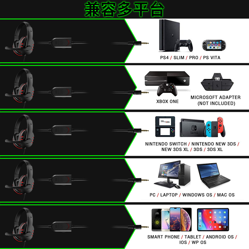 Headphones 3.5mm Wired Gaming  – Gaming Headset Rgb Bewertung und Preis