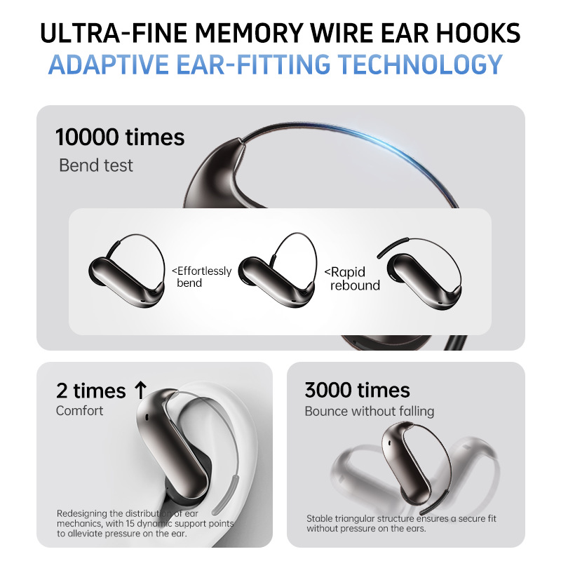 Ear Hook Style Earphone Light  – Sports Earphone Hook Bewertung und Preis