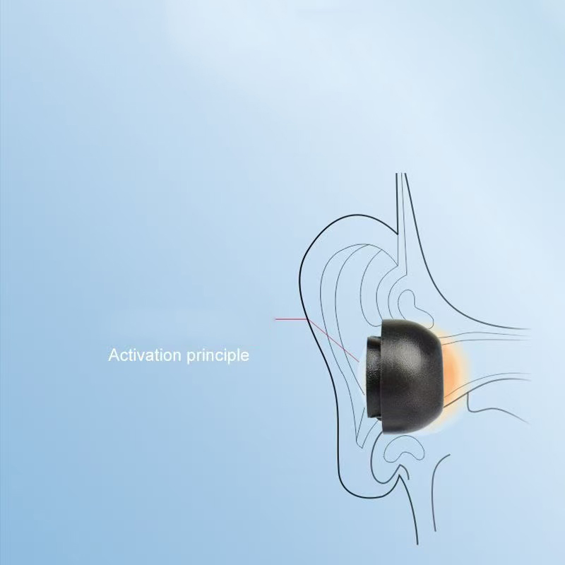 Memory Sponge Eartips for Sams – Earphone Foam Tip Bewertung und Preis