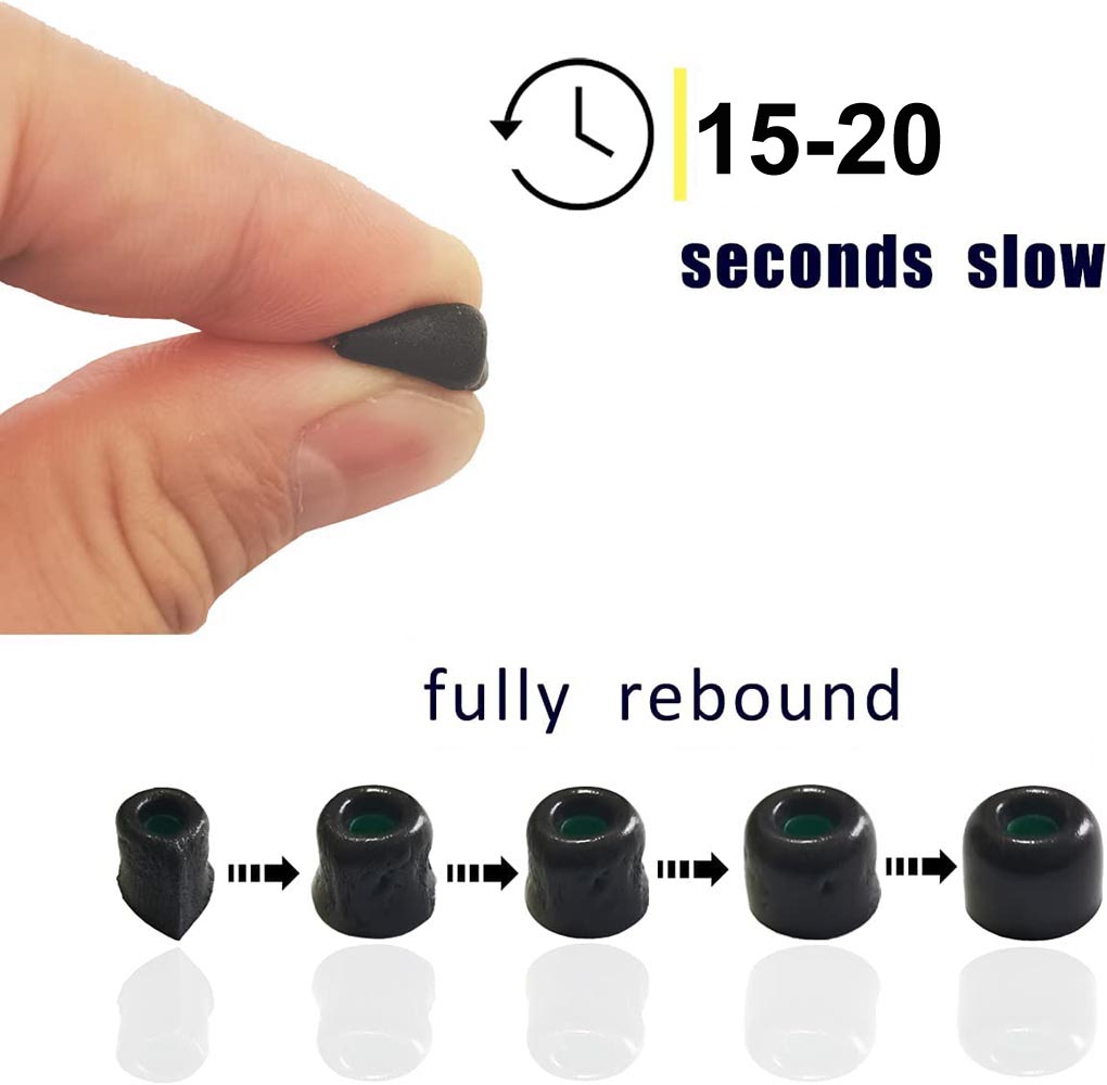 Memory Foam Ear Tips For Sony  – Earphone Foam Tip Bewertung und Preis