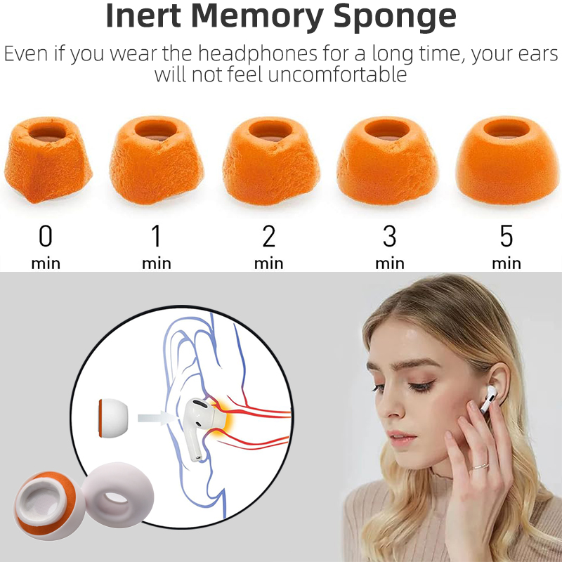 KUTOU Memory Foam Eartips for  – Earphone Foam Tip Bewertung und Preis