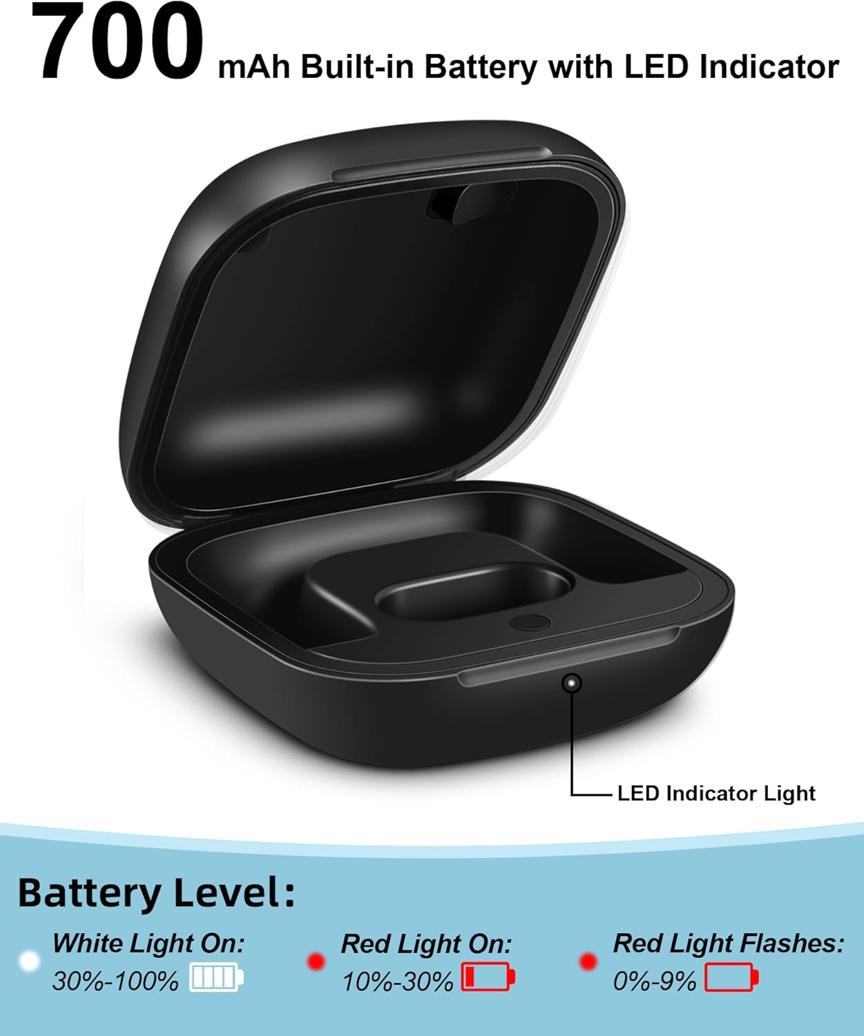 Replacement Charging Case For  – Earbuds Charging Case Bewertung und Preis