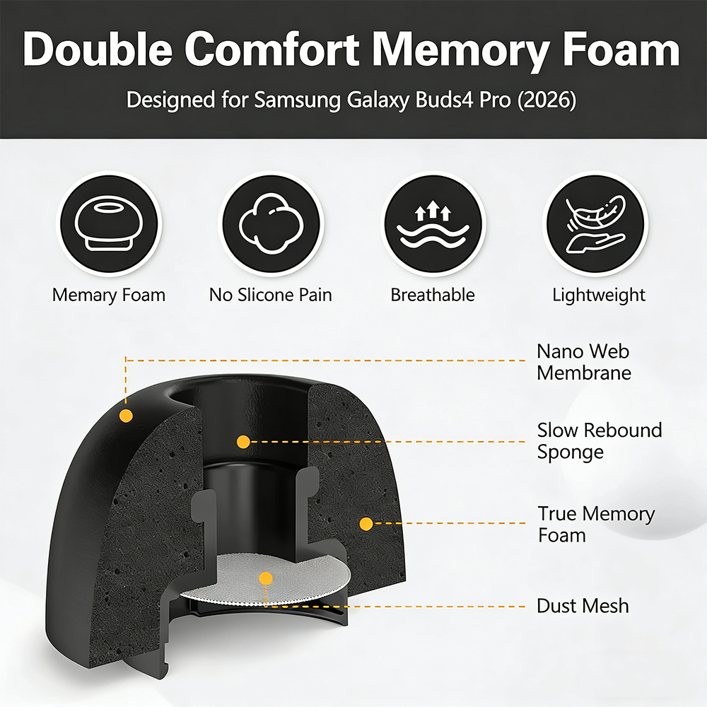 Memory Foam Eartips for Samsun – Earphone Foam Tip Bewertung und Preis