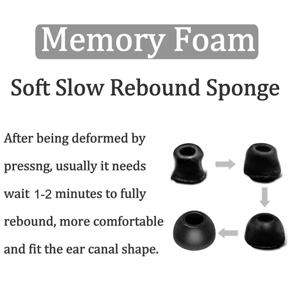 Memory Foam Eartips for Samsun – Earphone Foam Tip Bewertung und Preis