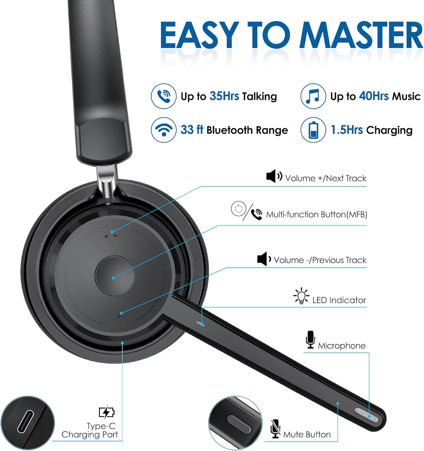 Wireless Bluetooth Headset wit – Noise Cancelling Headphone Bewertung und Preis