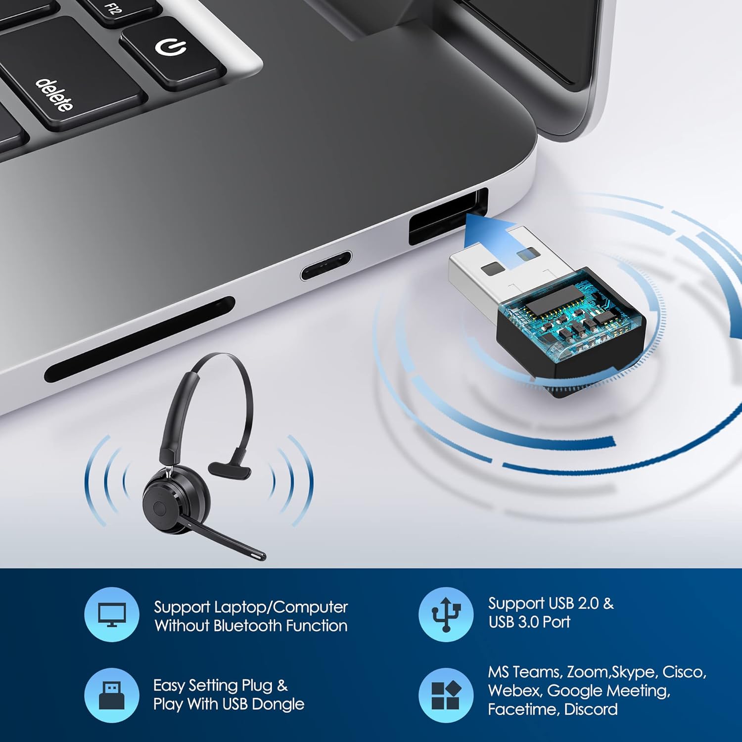 Wireless Bluetooth Headset wit – Noise Cancelling Headphone Bewertung und Preis