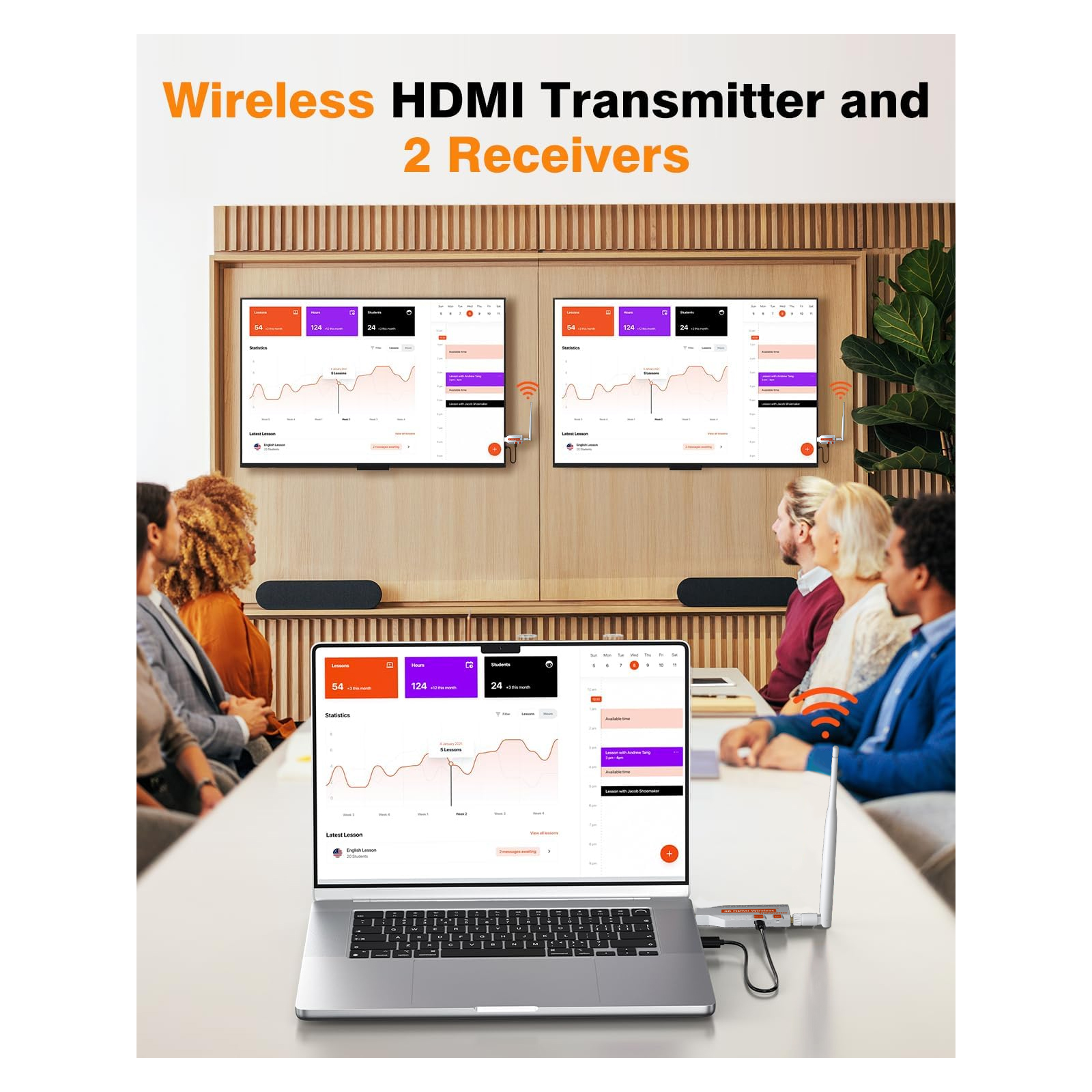 5.8G Wireless Video  HDMI Tran – Bluetooth Adapter Receiver Bewertung und Preis