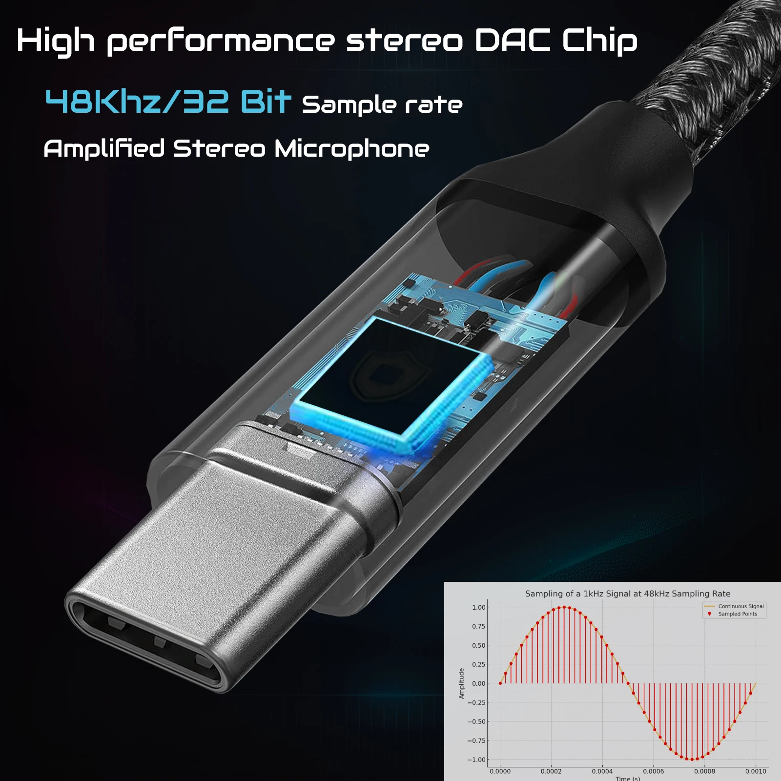 USB Type C 3.5 Jack Adapter US – Cable Extension 3.5 Bewertung und Preis