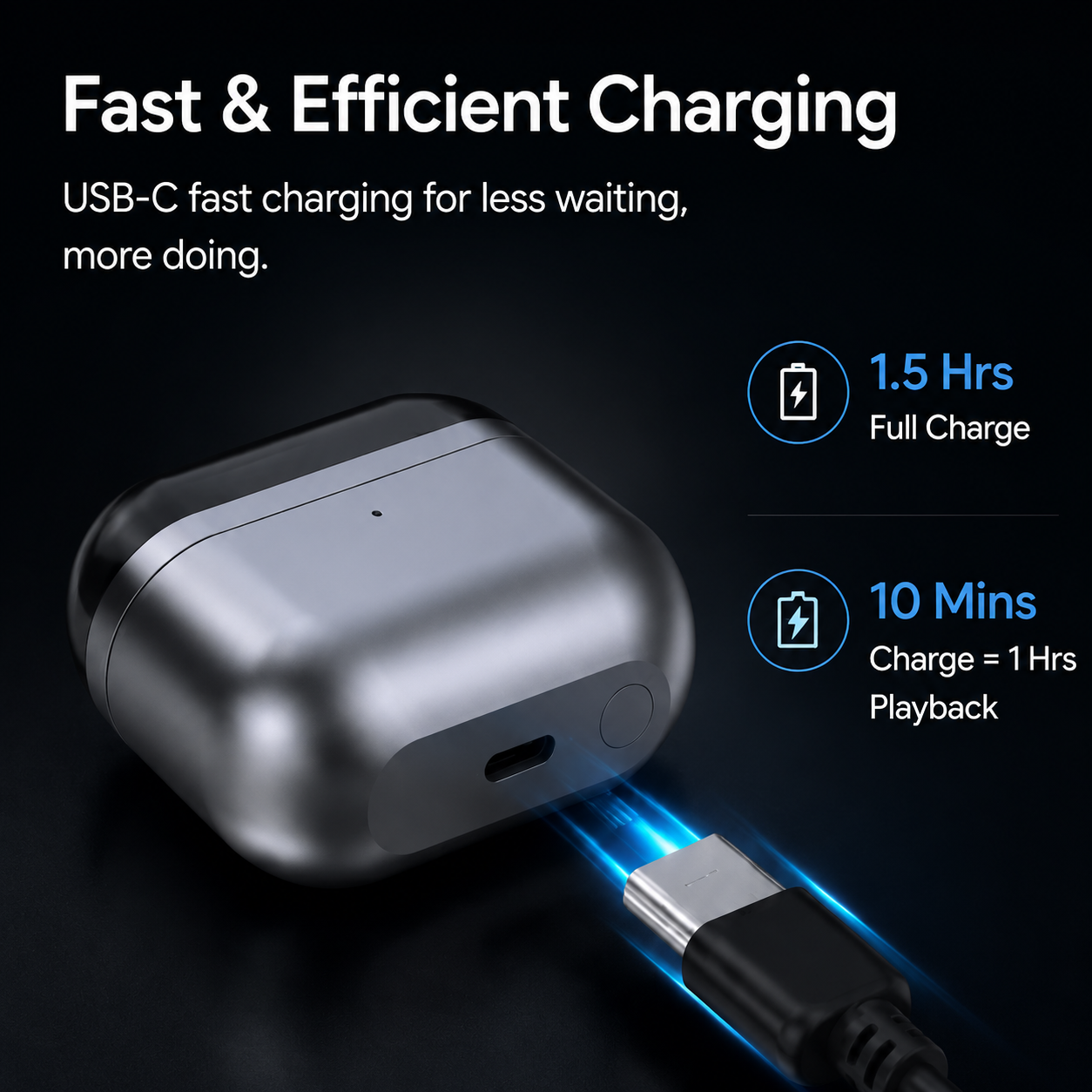 Replacement Charging Case For  – Earbuds Charging Case Bewertung und Preis