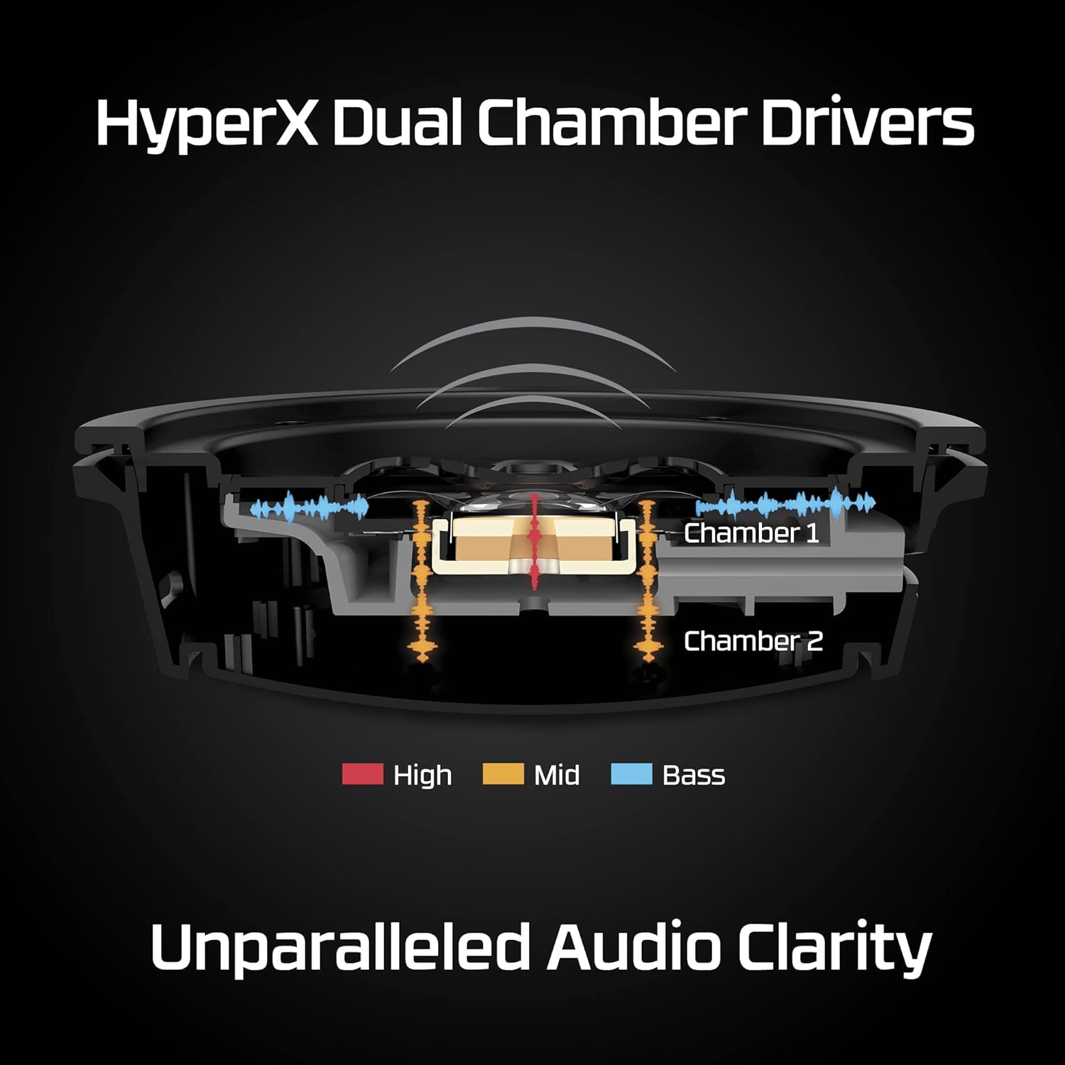 Wireless Gaming Headset with D – Noise Cancelling Headphone Bewertung und Preis
