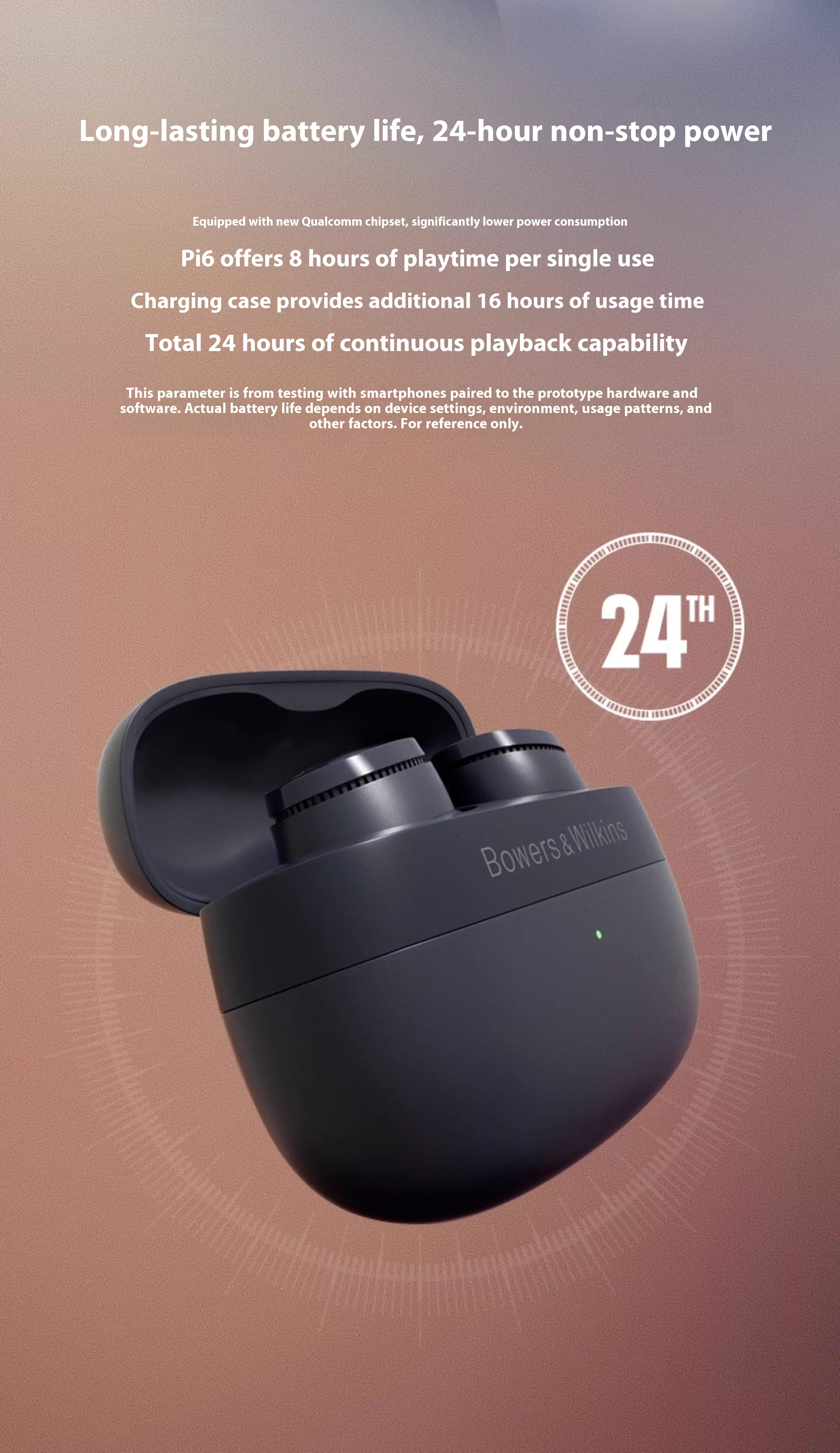 Genuine B&W Pi6 Wireless Bluet – Noise Cancelling Headphone Bewertung und Preis