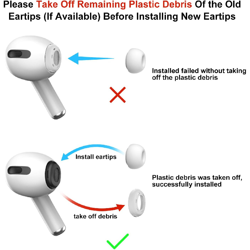 Soft Black Silicone Earbud Tip – Silicone Ear Tip Replacement Bewertung und Preis
