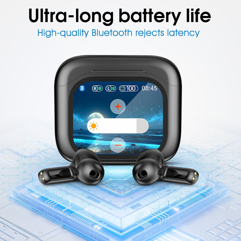 2025 AI Translation Bluetooth  – Bluetooth Headset On Ear Bewertung und Preis