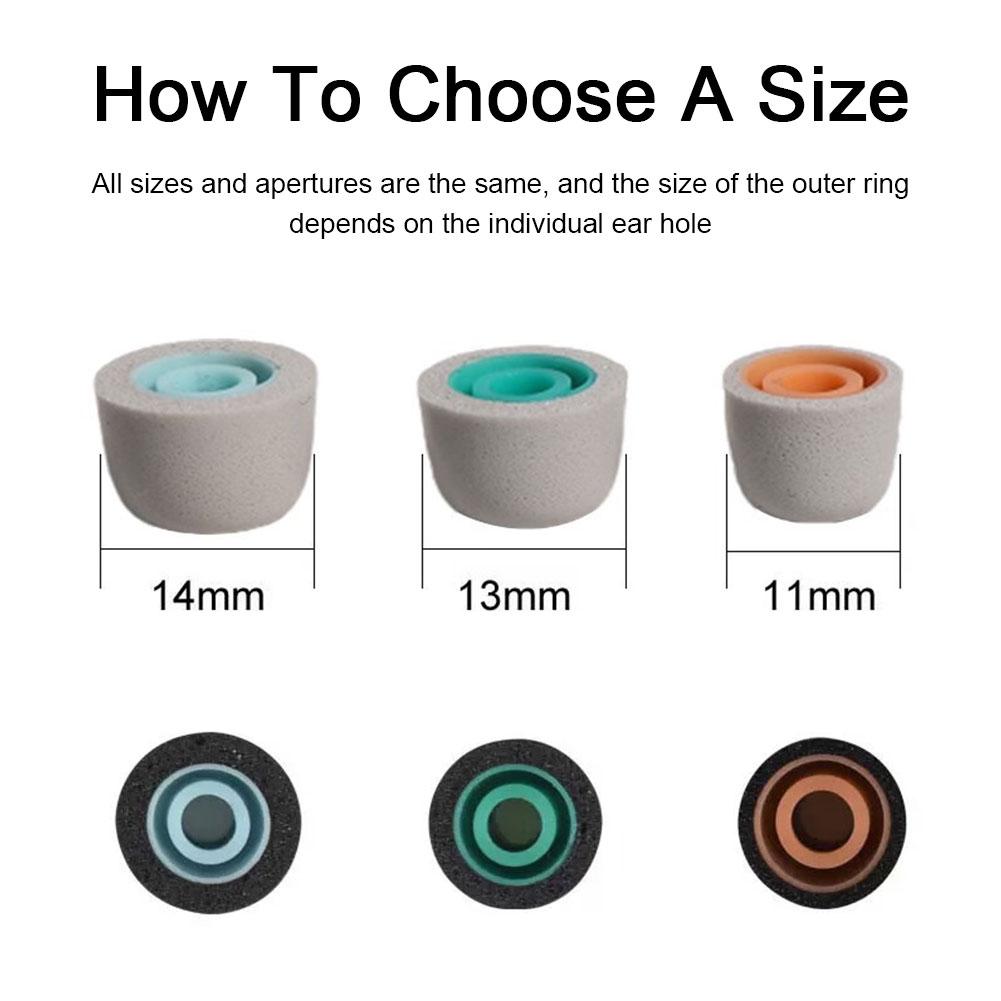 Memory Foam Ear Tips For Sony  – Earphone Foam Tip Bewertung und Preis