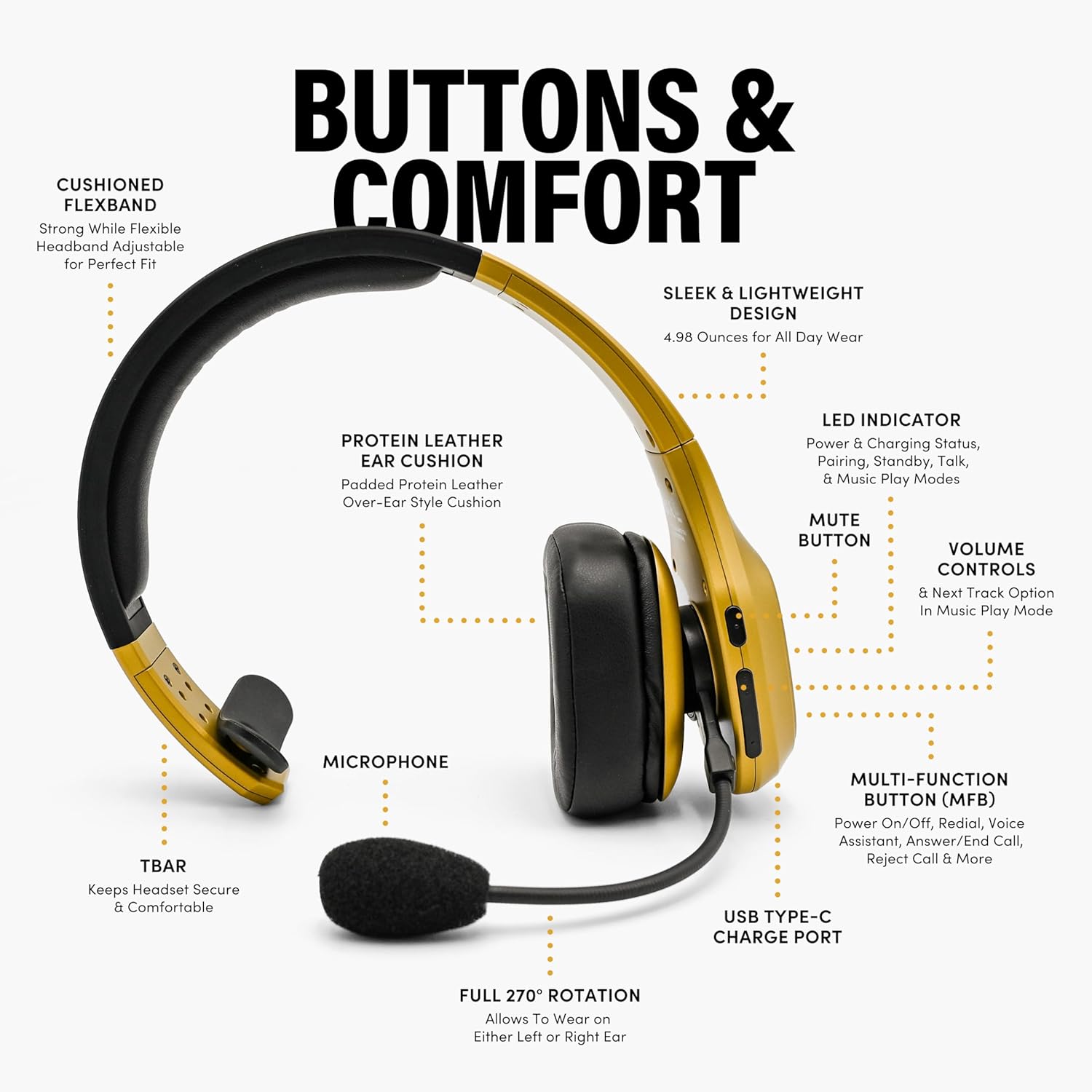 Premium Trucker Bluetooth Head – Usb C Earphone Bewertung und Preis