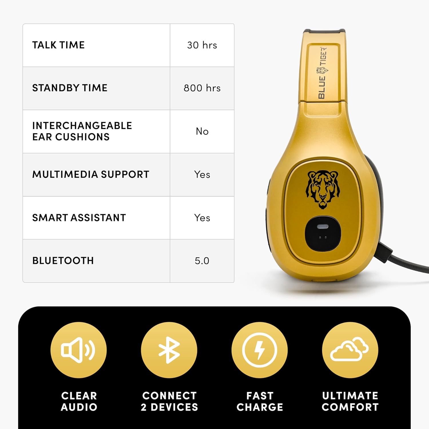 Premium Trucker Bluetooth Head – Usb C Earphone Bewertung und Preis