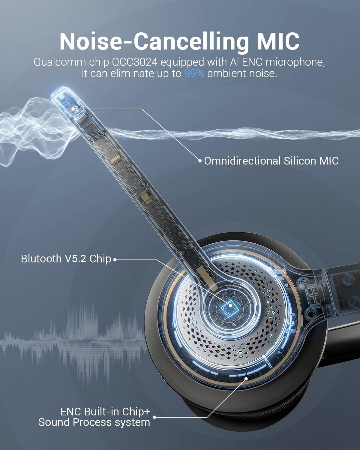 Bluetooth 5.2 Headset with Mic – Bluetooth Headset On Ear Bewertung und Preis