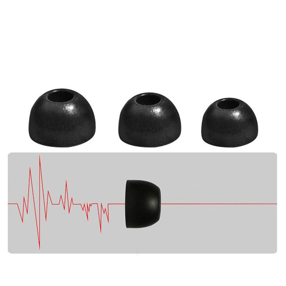 2pcs Replacement Earbuds Tips  – Earphone Foam Tip Bewertung und Preis
