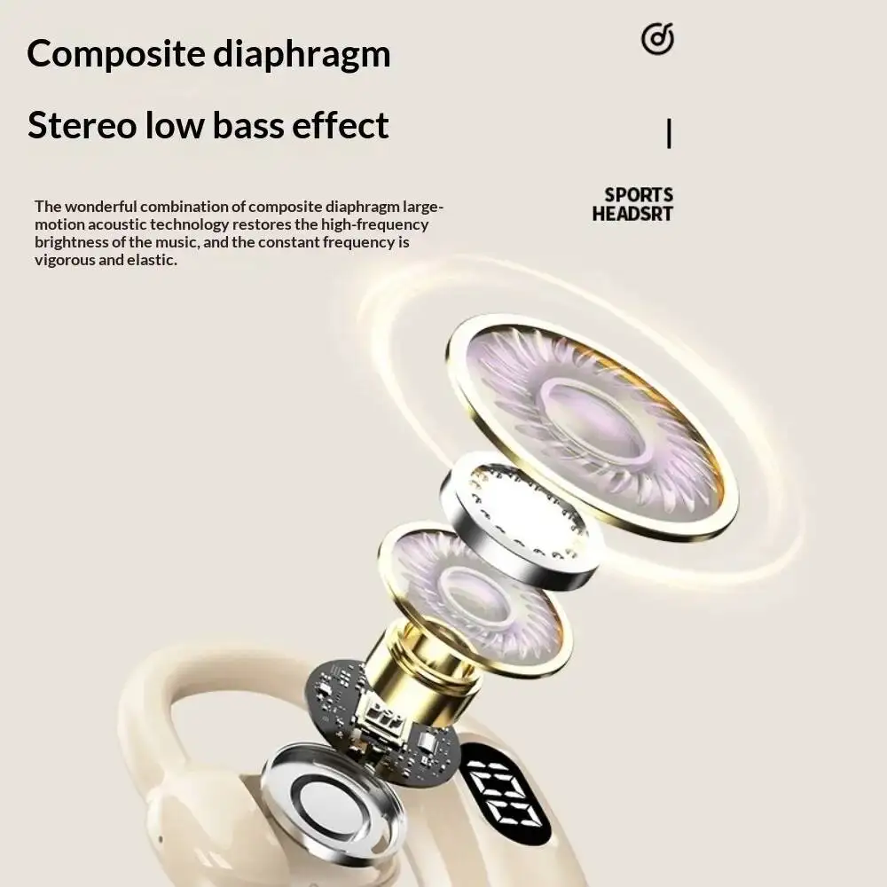 Wireless Bluetooth Headphones  – Bluetooth Headset On Ear Bewertung und Preis